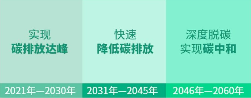 src=http___www.cdstm.cn_gallery_zhuanti_ptzt_202104_W020210414582045734197.png&refer=http___www.cdstm_看图王 - 副本.jpg